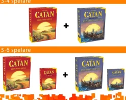 Catan (5Th Edition): Explorers & Pirates - 5-6 Players (Exp.)